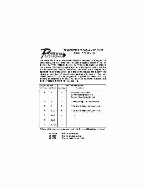 Audiovox Automobile Alarm APS 95 BT3S-page_pdf
